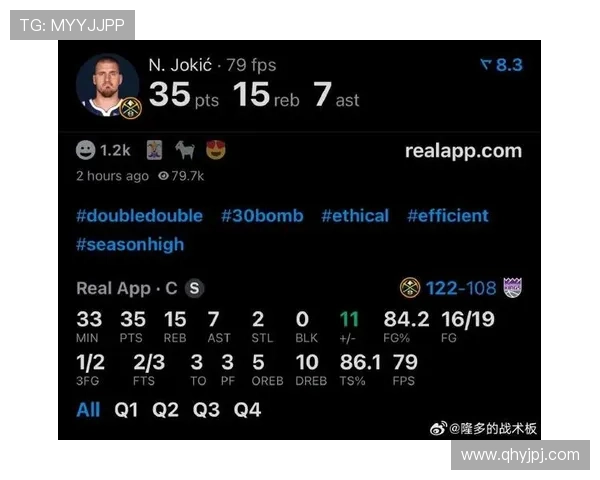 约基奇幽默回应夺冠热门称希望球队成为低调黑马逆袭成功