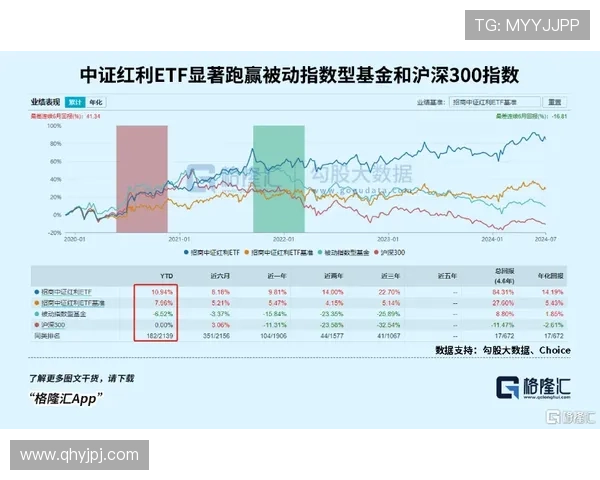 博尼身价波动分析：预计最高可达4000万欧元最低2500万欧元